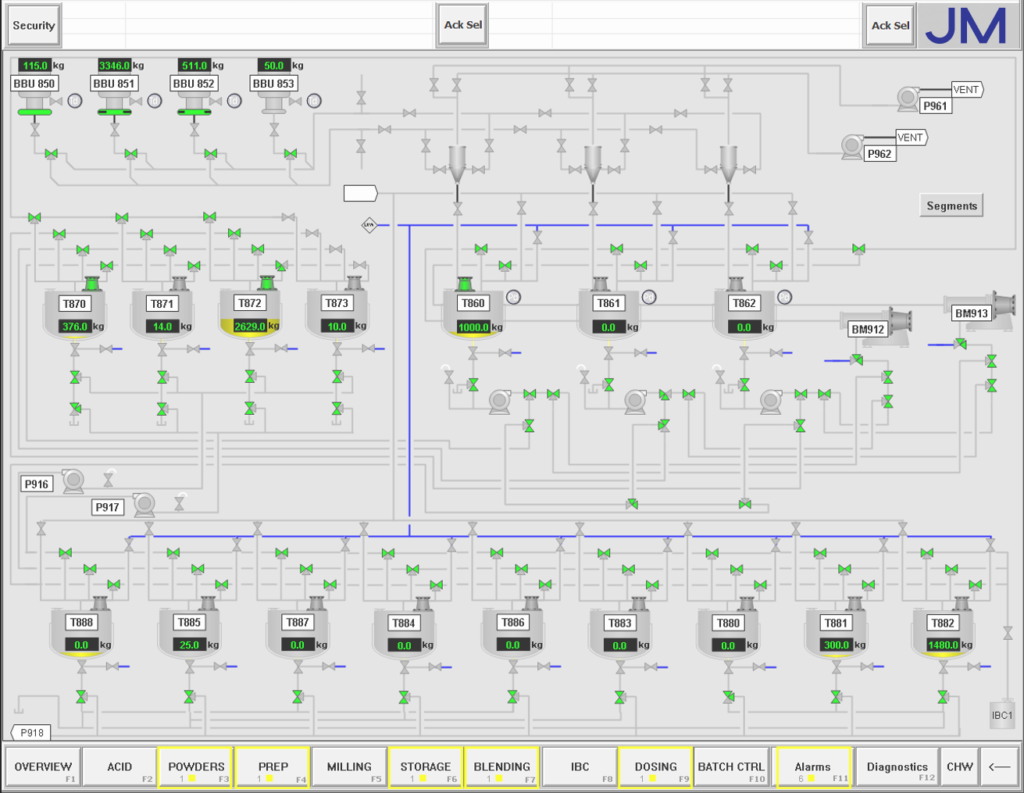 Screen capture of a SCADA schematic