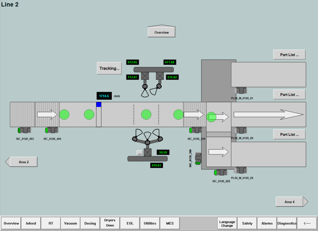 Screen capture of a production line schematic